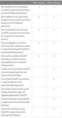 Enhancing fieldwork readiness in occupational therapy students with generative AI